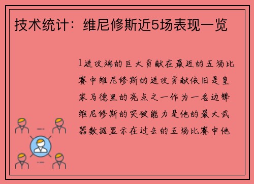 技术统计：维尼修斯近5场表现一览